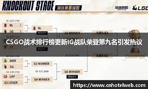 CSGO战术排行榜更新IG战队荣登第九名引发热议
