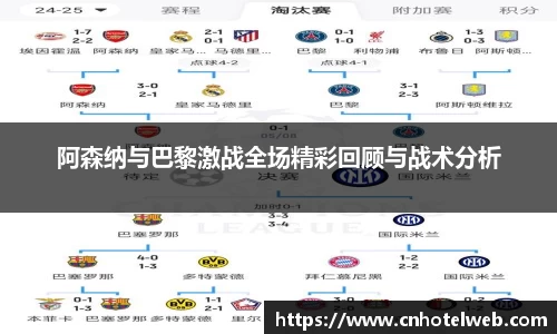 阿森纳与巴黎激战全场精彩回顾与战术分析