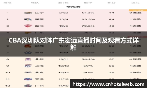 必博(中国)Bibo·官方网站